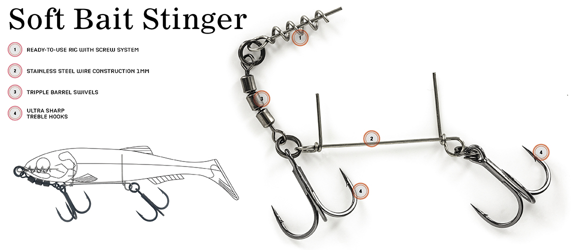 Molix Soft Bait Stingers